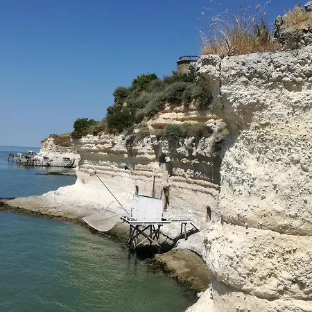 Maison De Bord De Proche Royan Holiday home